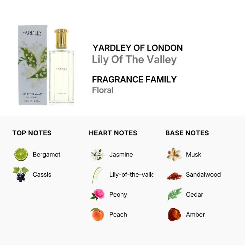 Yardley Of London Ladies Lily Of The Valley EDT Spray 4.2 oz