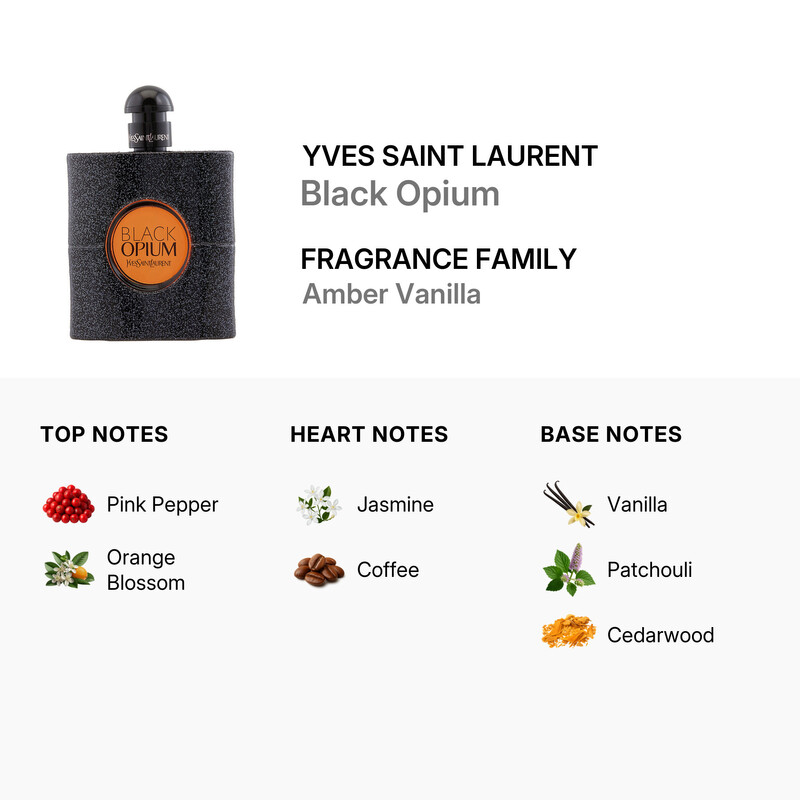 Yves Saint Laurent Ladies Black Opium EDP Spray 3 oz (Tester