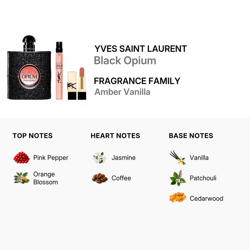 Yves Saint Laurent Ladies Black Opium 4pcs EDP Gift Set Fragrances