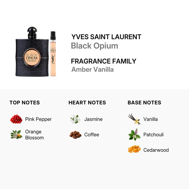 Yves Saint Laurent Ladies Black Opium 2pcs EDP Gift Set Fragrances