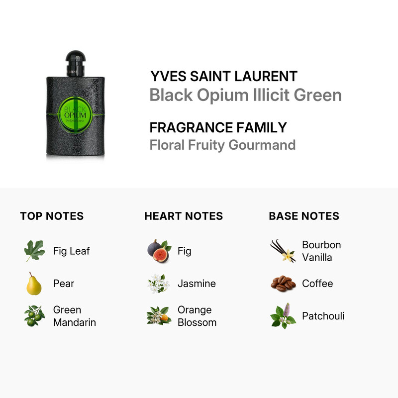 Yves Saint Laurent Ladies Black Opium Illicit Green EDP Spray 2.5