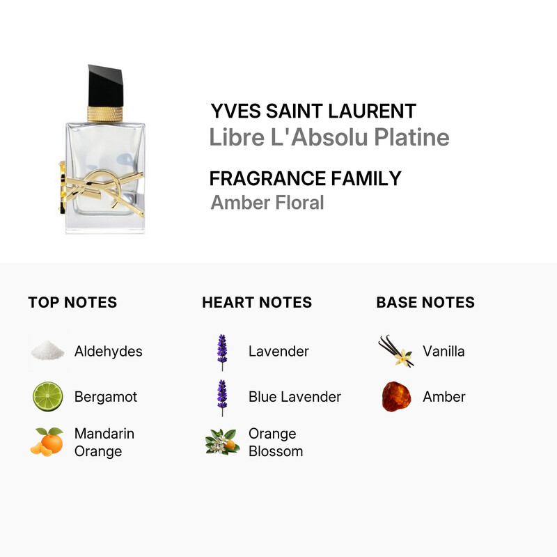 Yves Saint Laurent Ladies EDP Spray 1.7 oz 3614273923859