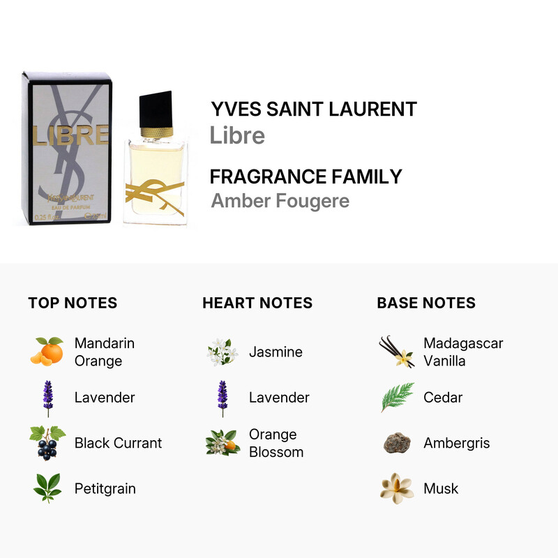 Yves Saint Laurent Libre 7.8割程度 Amazon.com: Yves Saint Laurent Libre Perfume for Women Gift Set