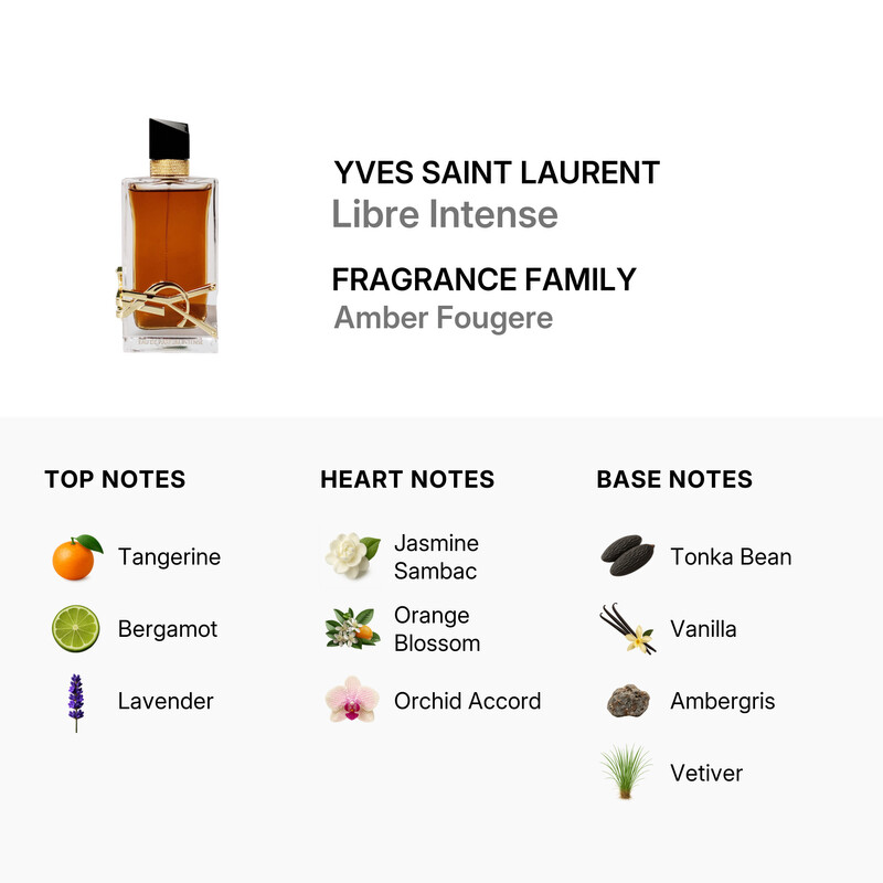 Yves Saint Laurent Ladies Libre Intense EDP Spray 3.0 oz (Tester