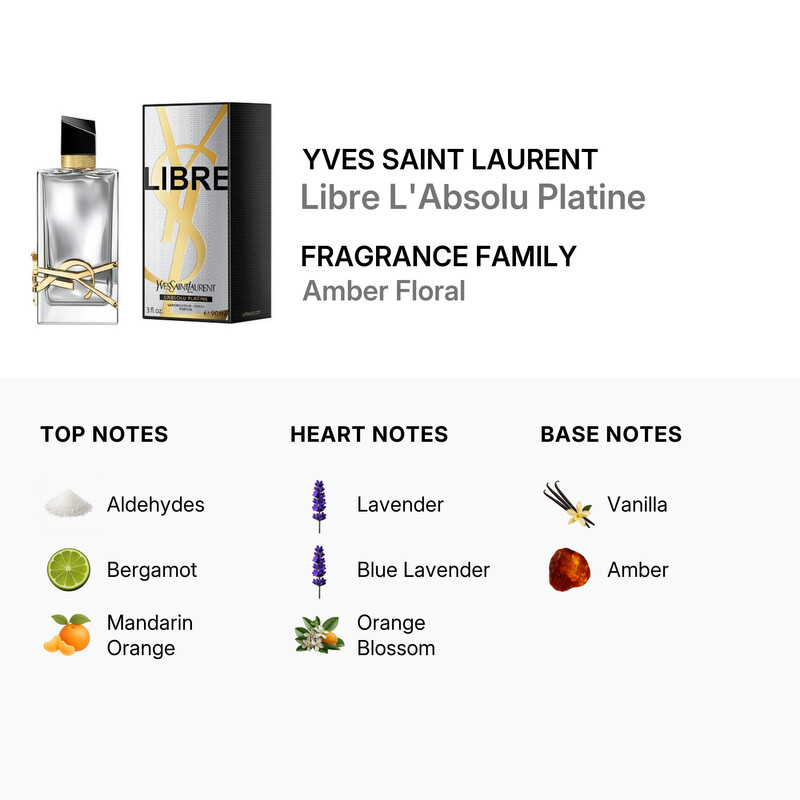 Yves Saint Laurent Ladies Libre L'Absolu Platine Parfum Spray 3.0