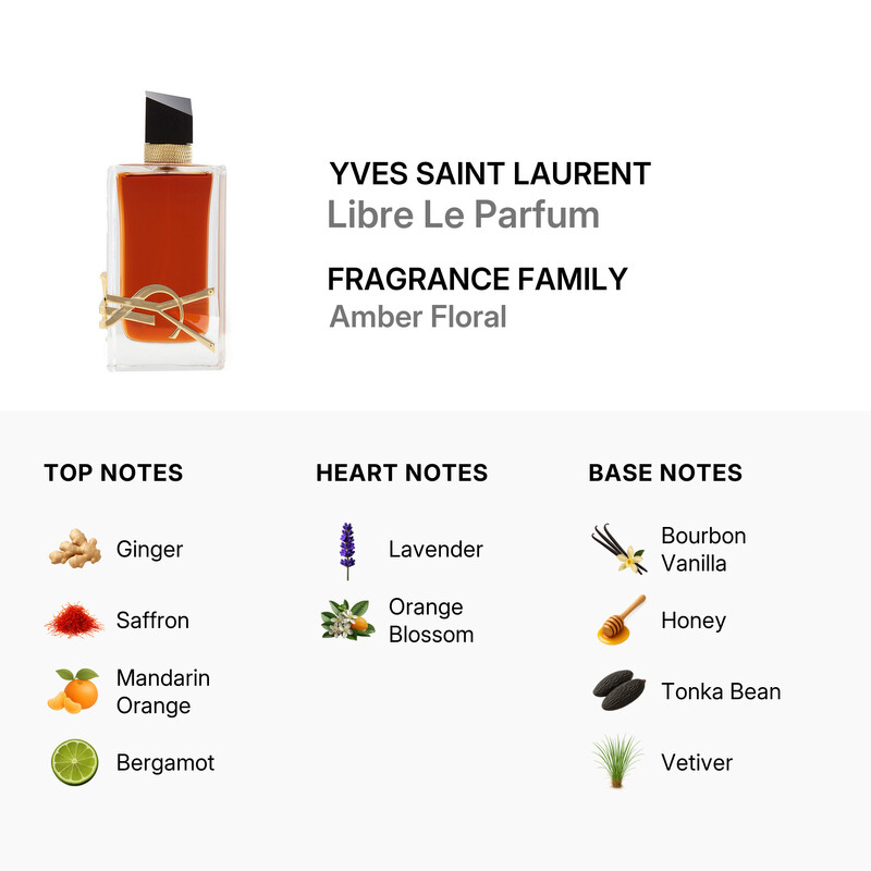 Yves Saint Laurent Ladies Libre Le Parfum 3.04 oz Fragrances