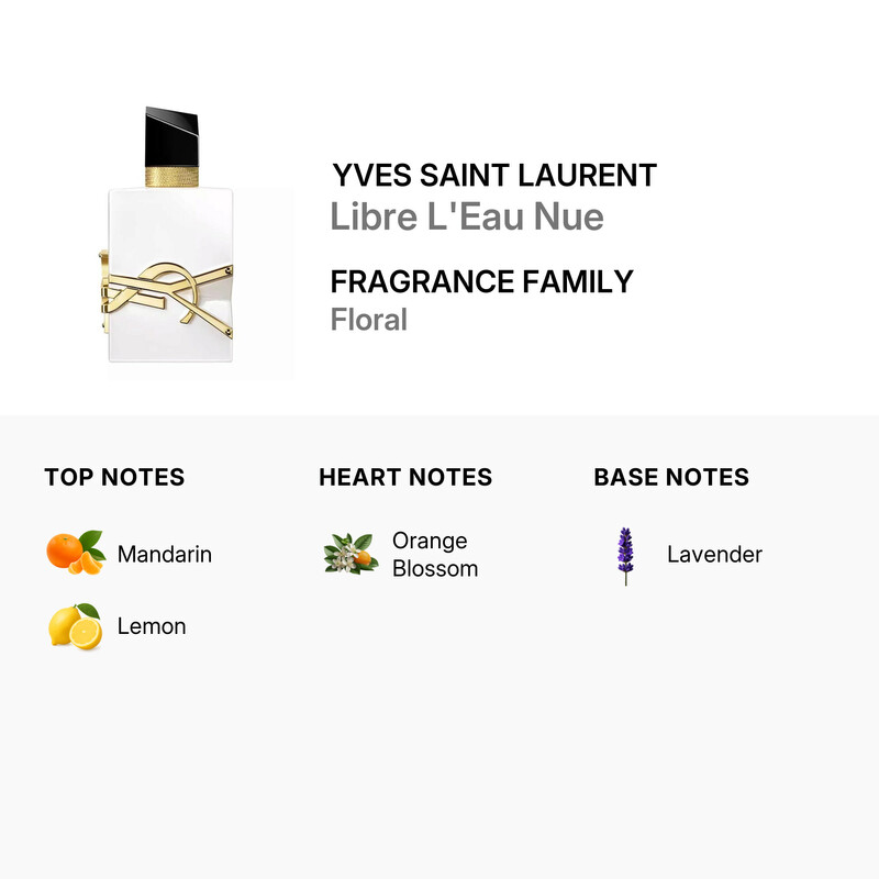 Yves Saint Laurent Ladies Libre L'Eau Nue EDP Spray 1.7 oz