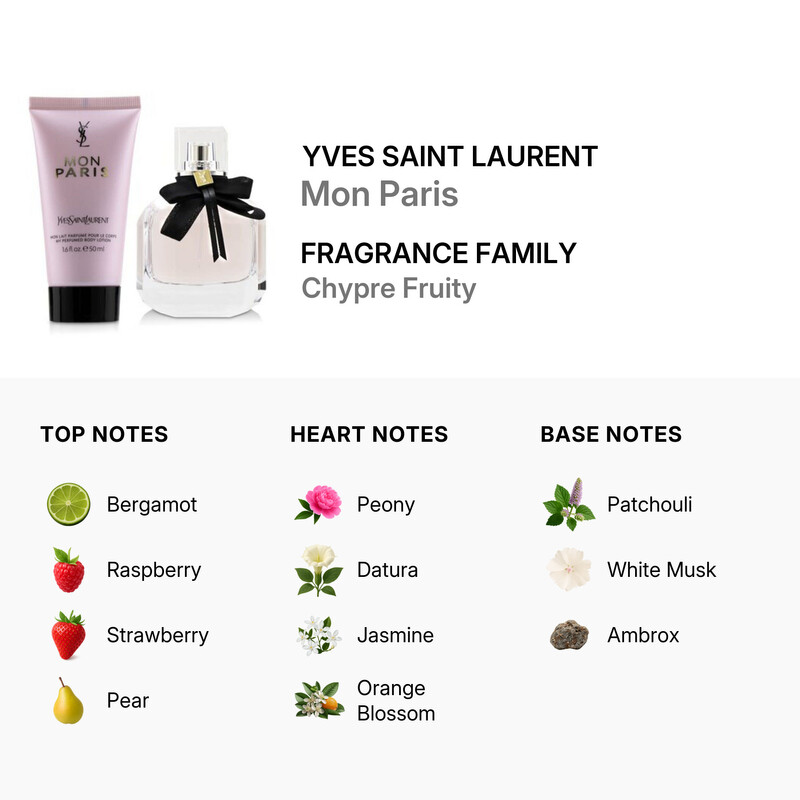 Yves Saint Laurent Ladies Mon Paris Gift Set Fragrances