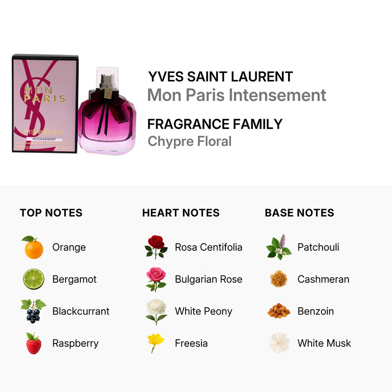 Yves Saint Laurent Ladies Mon Paris Intensement EDP Spray 1.7 oz