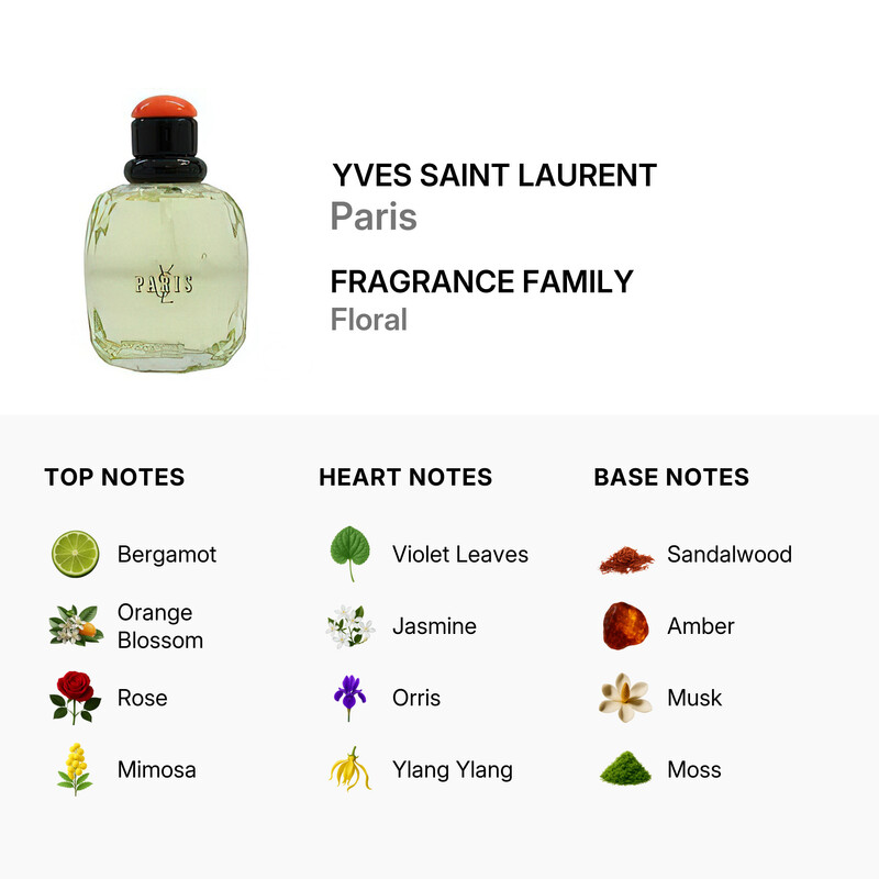 Yves Saint Laurent Ladies Paris EDT Spray 4.2 oz (Tester