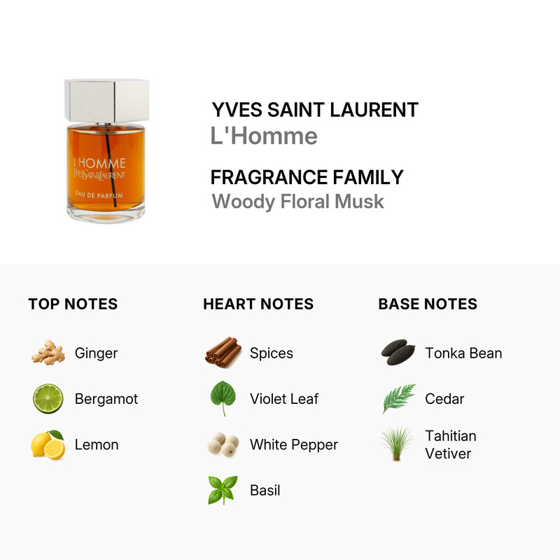 Yves Saint Laurent Men's L'Homme EDP Spray 3.3 oz Fragrances