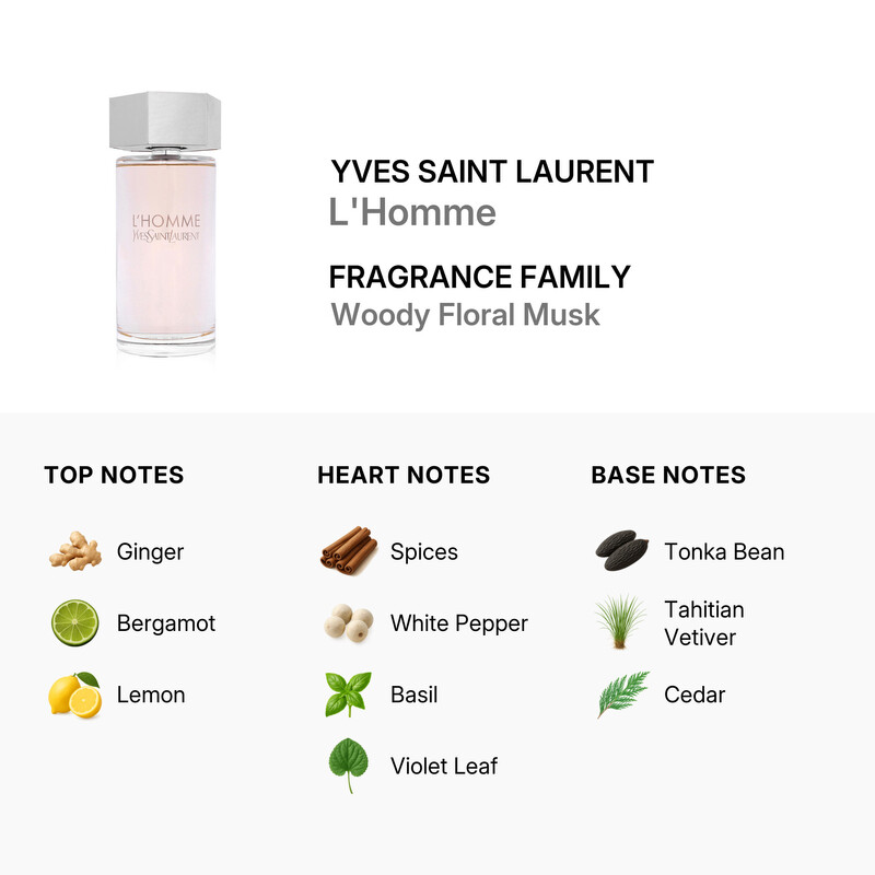 Yves Saint Laurent Men's L'Homme EDT Spray 6.8 oz Fragrances