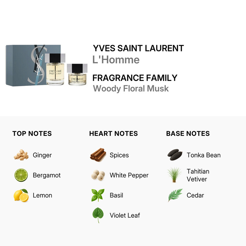 Yves Saint Laurent Men's L'Homme 2pcs EDT Gift Set Fragrances