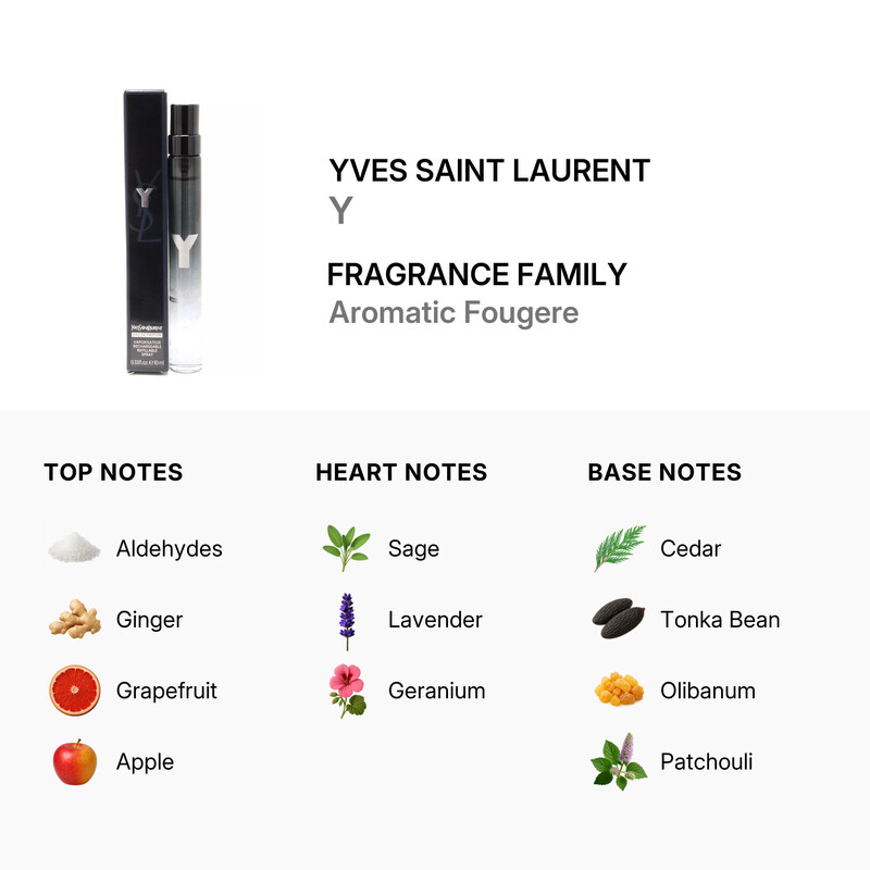 Yves Saint Laurent Men's Y EDP (Unboxed) 0.33 oz Fragrances