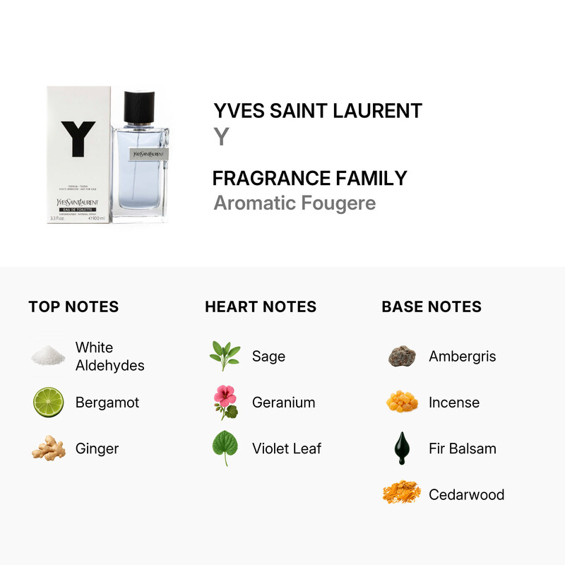 Yves Saint Laurent Men's Y EDT Spray 3.4 oz (Tester) Fragrances