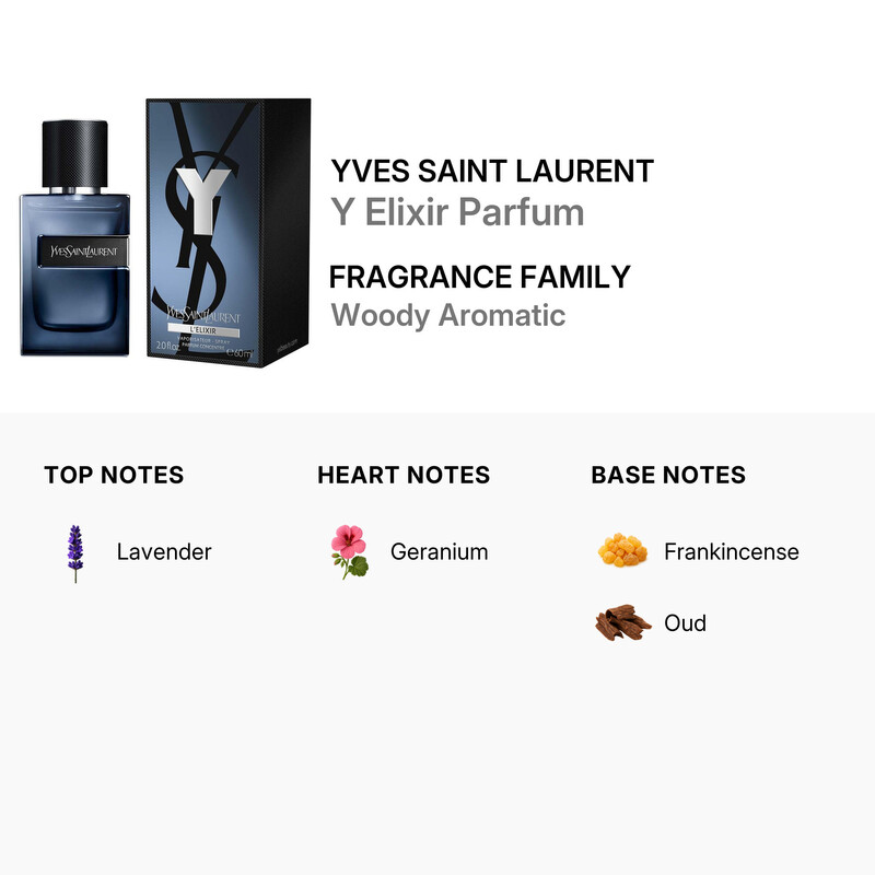 Yves Saint Laurent Men's Y Elixir Parfum Parfum 2.0 oz Fragrances