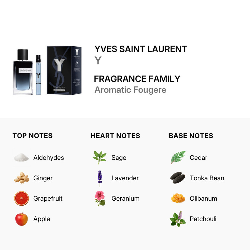 Yves Saint Laurent Men's Y 2pcs EDP Gift Set Fragrances