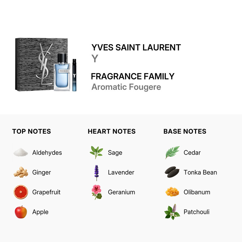 Yves Saint Laurent 4点セット Yves Saint Laurent Ladies Libre Mini Gift Set, Perfume Scent
