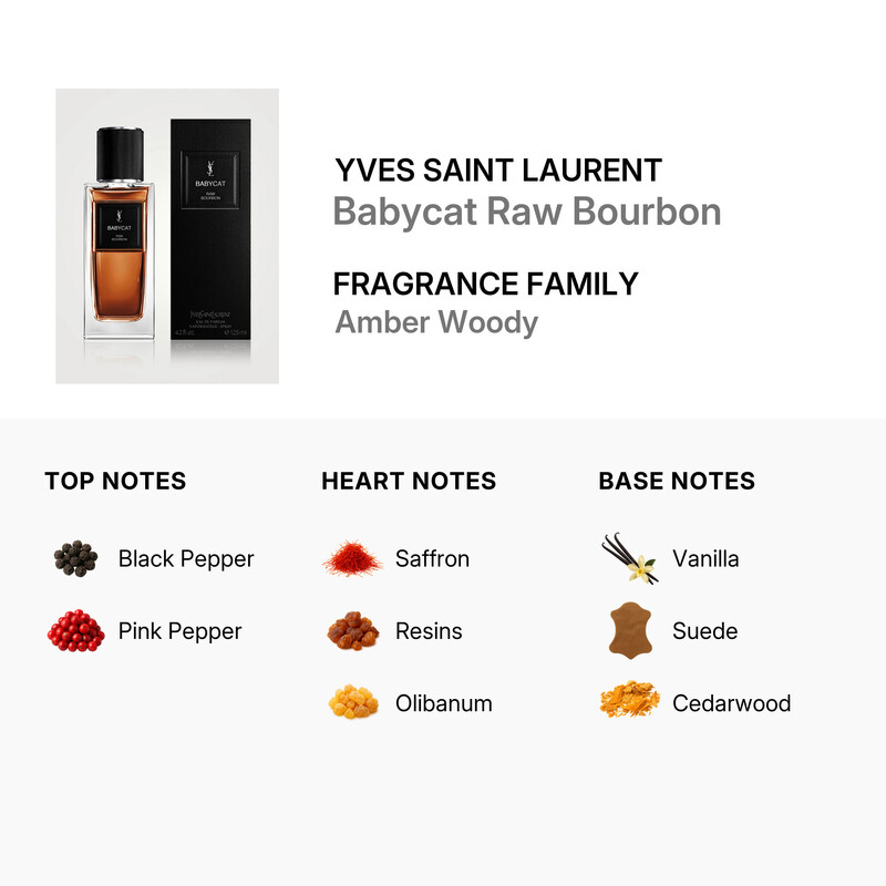 Yves Saint Laurent Unisex Babycat Raw Bourbon EDP Spray 4.2 oz
