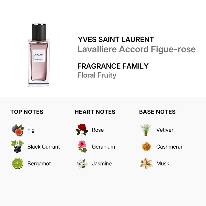 Yves Saint Laurent Unisex Lavalliere Accord Figue-rose EDP 4.2 oz
