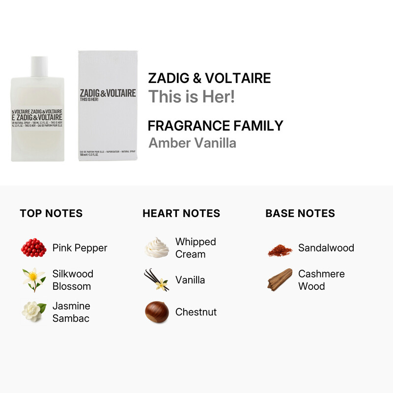 【ほぼ未使用】ザディグエヴォルテール THIS IS HER 限定版 100ml Zadig & Voltaire Zadig and Voltaire Ladies This is Her! EDP Spray