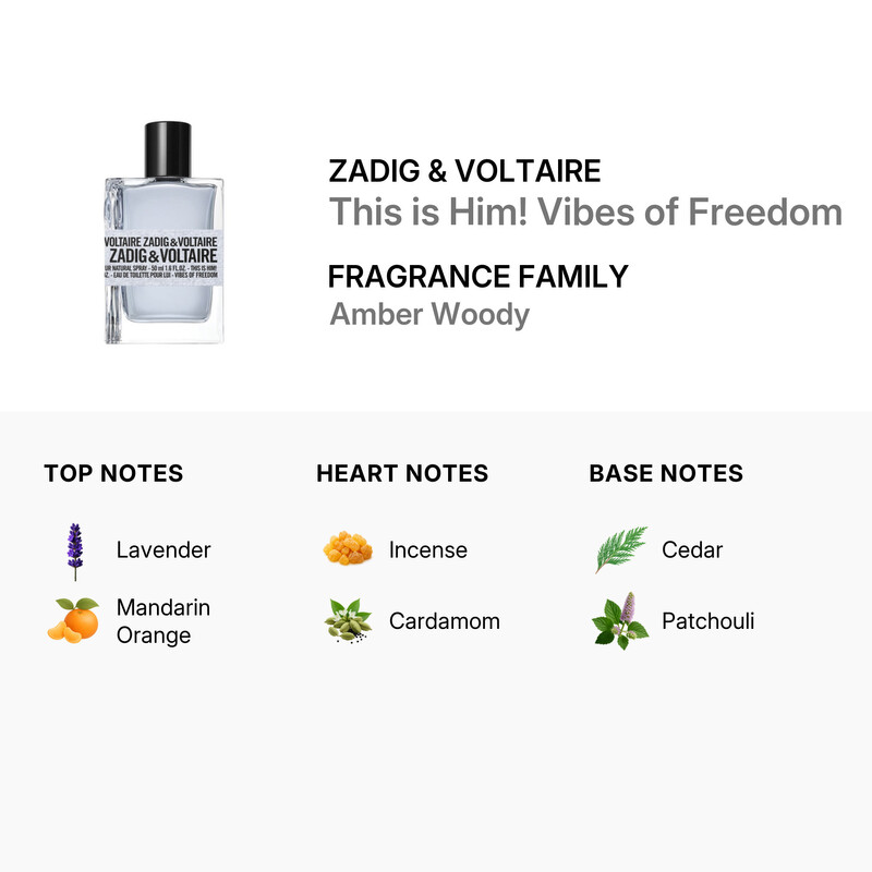 Zadig & Voltaire Zadig and Voltaire Men's This is Him! Vibes of