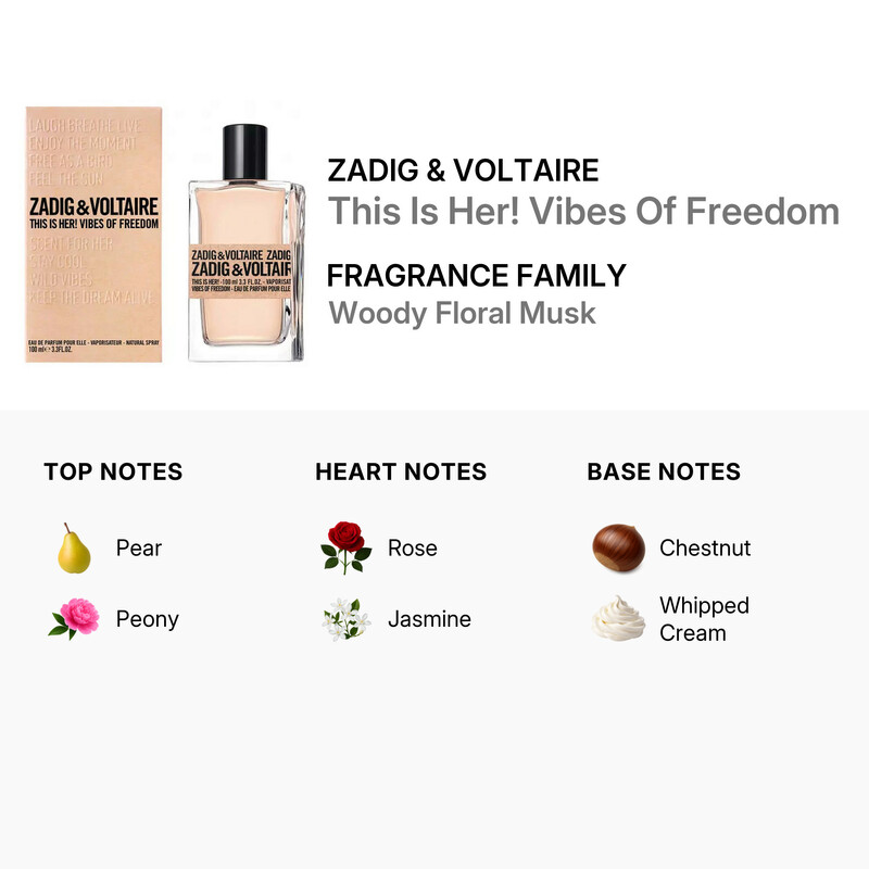 Zadig & Voltaire Ladies This Is Her! Vibes Of Freedom EDP Spray