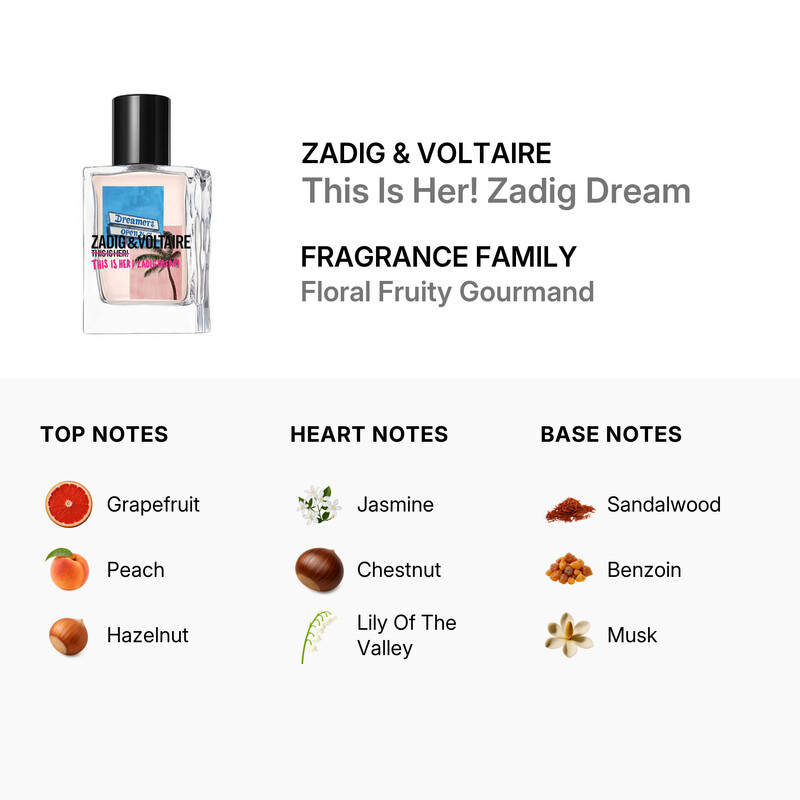 Zadig & Voltaire Ladies This Is Her! Zadig Dream EDP 3.4 oz