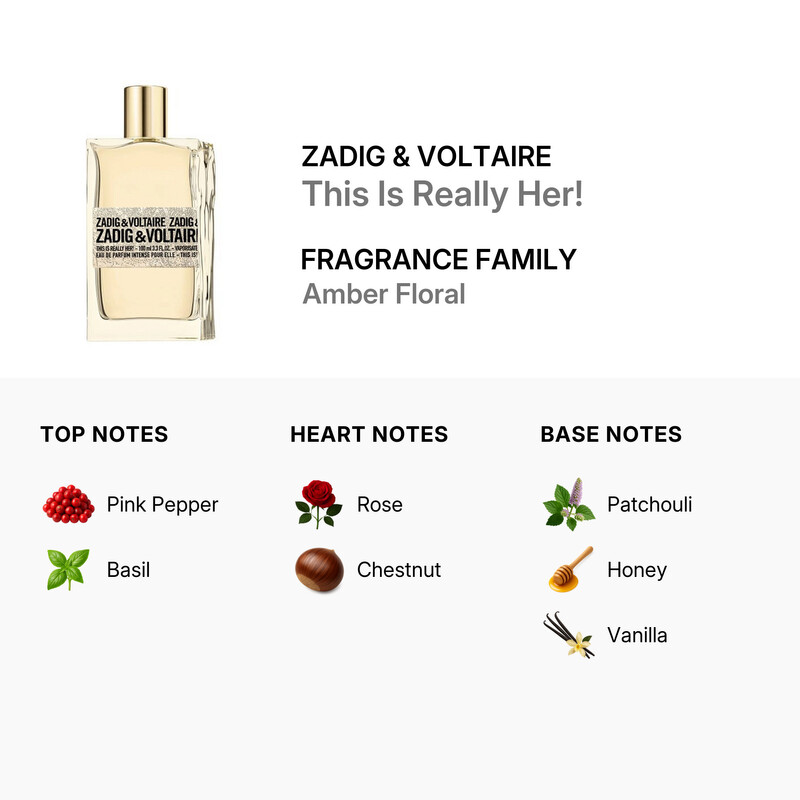 Zadig & Voltaire Ladies This Is Really Her! EDP 3.4 oz Fragrances