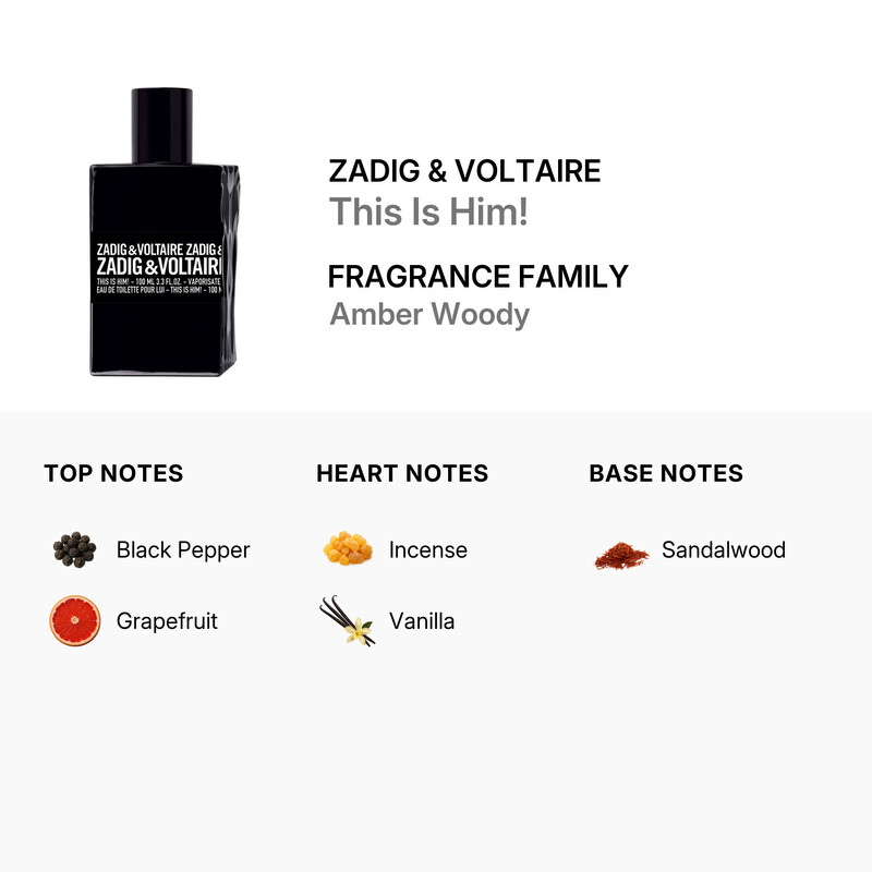 Zadig & Voltaire Men's This Is Him! EDT 3.4 oz (Tester) Fragrances