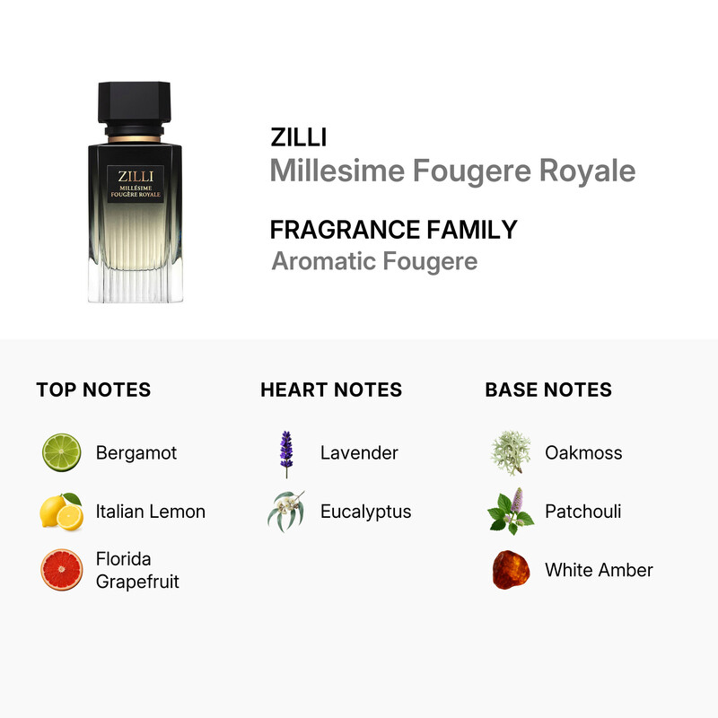Zilli Men's Millesime Fougere Royale EDP Spray 3.4 oz Fragrances 3760040118147