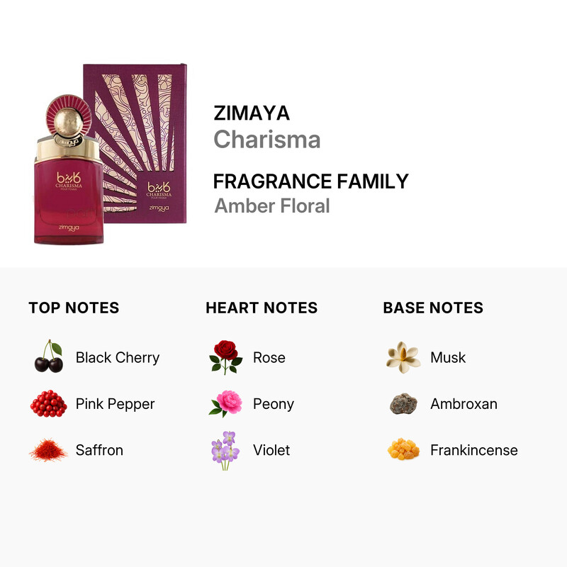 【ヤムヤム】 Zimaya Ladies Charisma EDP Spray 3.4 oz Fragrances 6290171074915