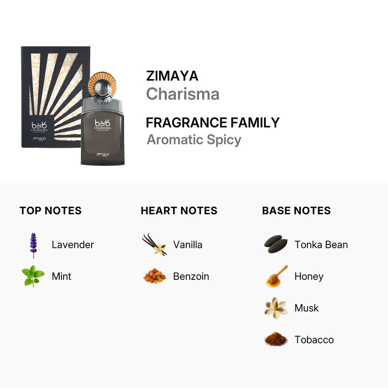 Zimaya Men's Charisma EDP Spray 3.4 oz Fragrances 6290171074908