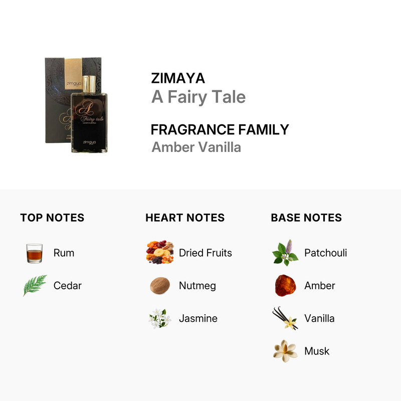 Zimaya Unisex A Fairy Tale Extrait De Parfum Spray 3.38 oz