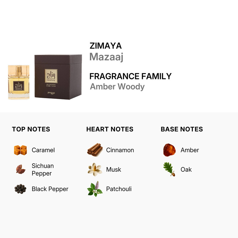 Zimaya Unisex Mazaaj EDP Spray 3.4 oz Fragrances 6290171074052