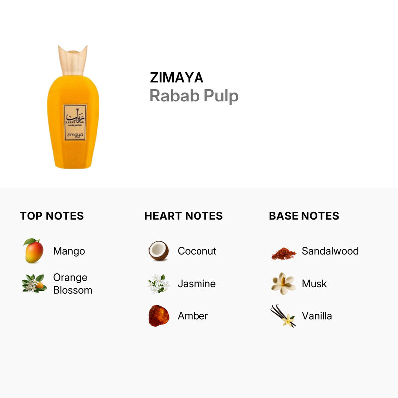 Zimaya Unisex Rabab Pulp EDP Spray 3.4 oz Fragrances 6290171075189