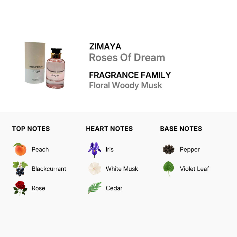 Zimaya Unisex Roses Of Dream EDP Spray 3.4 oz Fragrances