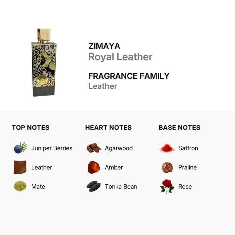 Zimaya Unisex Royal Leather EDP Spray 3.38 oz Fragrances
