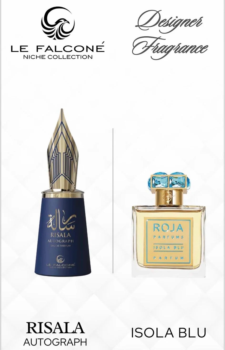 Le Falconé Perfumes Risala Autograph Le Falcone Unisex Risala Autograph EDP Spray 3.4 oz Fragrances